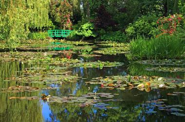 All About Giverny