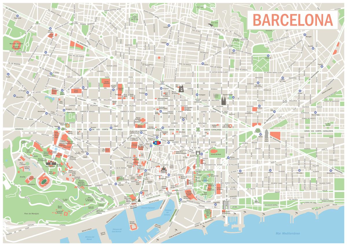 Barcelona Map with Beaches & Conclusion