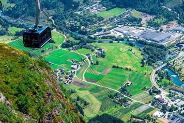 Visiting The Loen Skylift