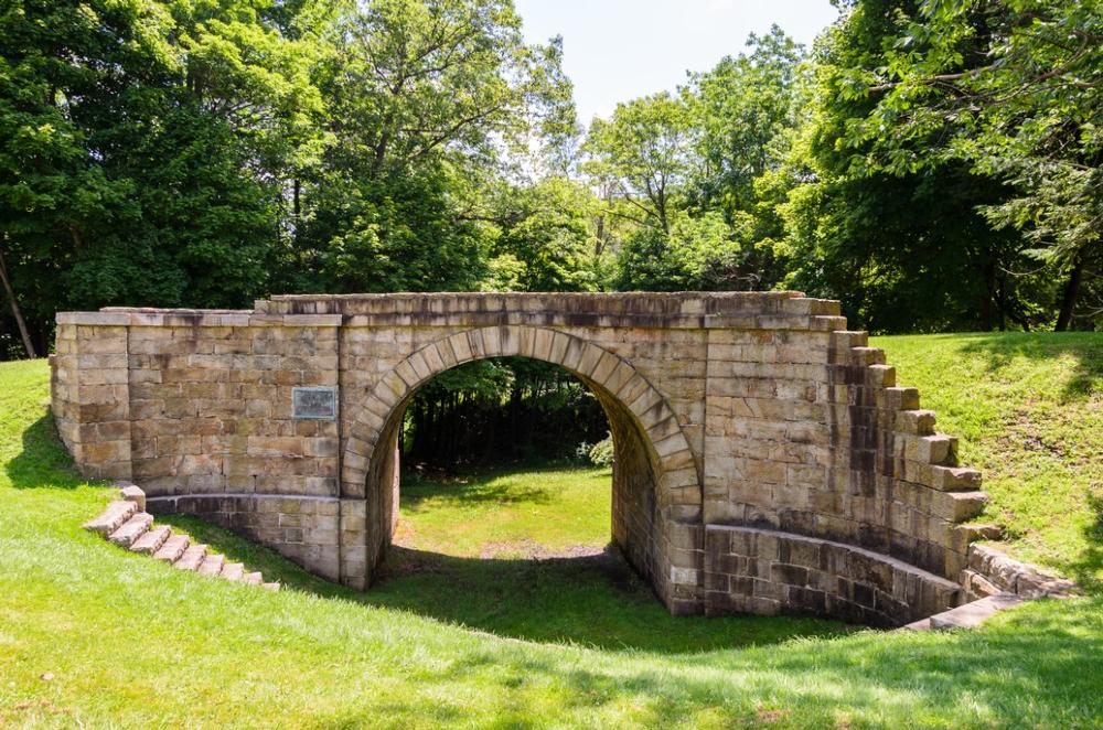 Allegheny Portage Railroad