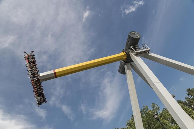 Canada’s Wonderland